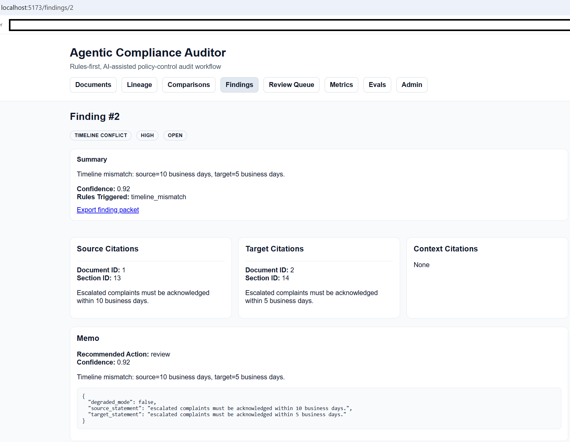 Agentic Compliance Auditor finding detail showing side-by-side contradiction analysis with cited evidence